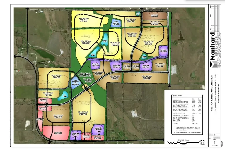 FM-2331-and-Hwy4-Godley-TX-Site-Plan-1-LargeHighDefinition